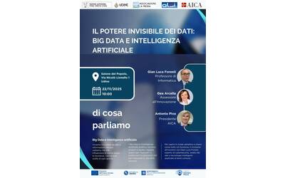 Immagine: BigDataLaProra