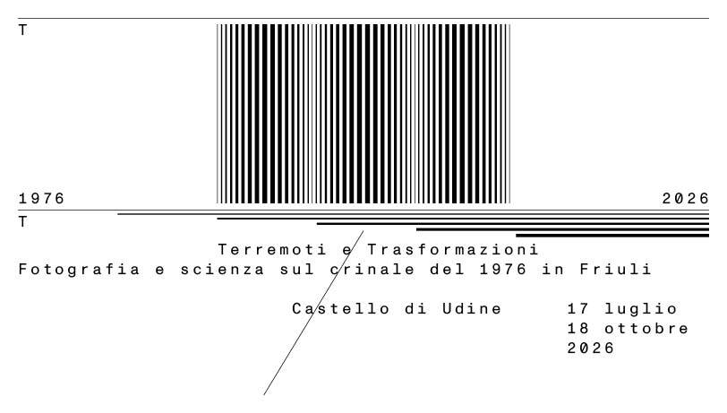 Immagine: Terremoti e Trasformazioni
